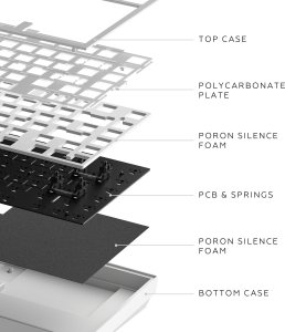 Klawiatura Dark Project ALU81A Terra Nova G3Ms Moonstone (DPKB_NOVA_81_ANSI_WHITE) 4