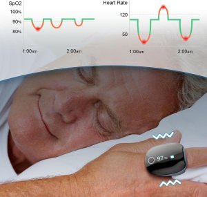 Wellue Czujnik na oddech O2 Ring na sen noc Alarm Wibracja App 3