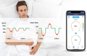 Wellue Czujnik na oddech O2 Ring na sen noc Alarm Wibracja App 5