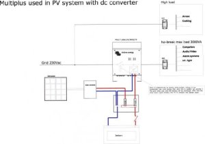 Victron Energy Przetwornica Samochodowa Multiplus 48 5000 70 100 W N A Kabel Z Otwartymi Końcówkami 8