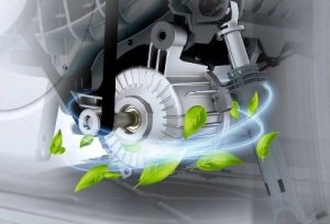 gorenje Pralka WPNEI84A1SWIFI/PL 7