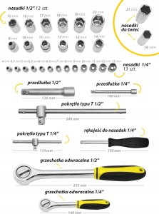 Szafka narzędziowa wózek warsztatowy 257 el. 10