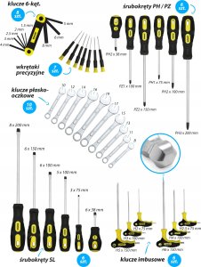 Szafka narzędz. wózek warsztatowy 253el. 17