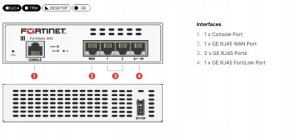 FORTINET FortiGate-30G 4xGE RJ45 ports including 3xInternal Ports 1xWAN Ports 3