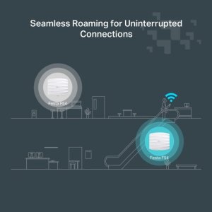 TP-Link FESTA F54 punkt dostępowy WLAN 1300 Mbit/s Biały Obsługa PoE 8