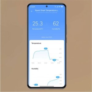 Xiaomi Czujnik temperatury i wilgotności (MJWSD05MMC) 4