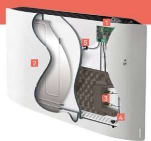 Grzejnik elektryczny Divali Horizontal 1500W white 3