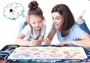 WATER PRINTING MAP 5