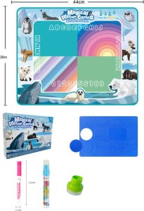 WATER PRINTING MAP 9