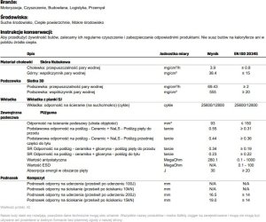 Buty Robocze Speedy Modne Dla Aktywnych Profesjonalistów S3 Sr Ci Fo Hro 44 Safety Jogger Speddy 44 5400532025819 6