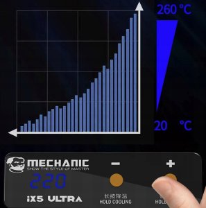 MECHANIC IX5 ULTRA Podrzewacz/Lutownica Preheater 50W do elektroniki PCB 3