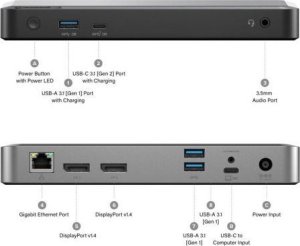 Stacja/replikator Alogic USB-C DUAL 4K DOCKING STATION W 7