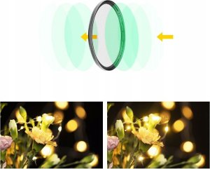 Zestaw 3w1 Filtr Black Diffusion 1/4 Pierścień Magnetyczny Dekielek 67 - 67mm / SKU.1821 11