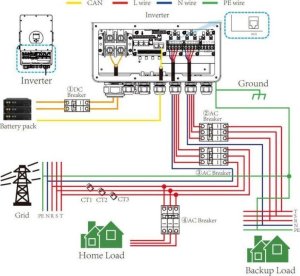 VTAC Falownik Inwerter V-TAC DEYE 5KW HYBRYDOWY Trójfazowy Niskonapięciowy SUN-5K-SG04LP3-EU 6