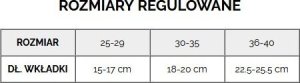 Łyżwy Roces Jokey Ice 3.0 Girl biało-turkusowe 450708 06 26-29 2