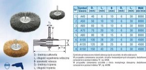Yato Szczotka tarczowa z trzpieniem 50mm INOX SZCZOTEX 3