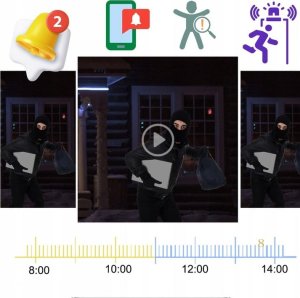 Zewnętrzna Kamera IP WiFi 8MPx TUYA SMART Ultra HD 4K ZOOM SD LED AUDIO SD [BLACK-TUBE] 7