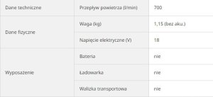 Dmuchawa akumulatorowe Hikoki 1,15 kg 2