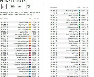 SCHULLER RAL 5002 SPRAY 400ML FARBA LAKIER 2