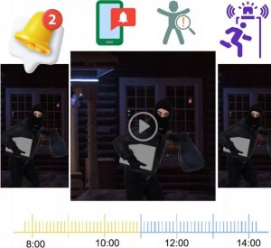 Zewnętrzna Kamera IP Wifi Obrotowa 8MPx Bezprzewodowa Ultra HD ZOOM CZARNA [TUYA BLACK] 8