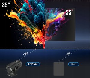 Projektor przenośny HY320 WERSJA DUŻA FULLHD WiFi ANDROID 11 + SMART TV 30