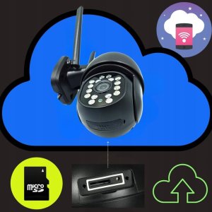 Zewnętrzna Kamera WIFI Obrotowa 8MPx ŚLEDZENIE ~360 stopni UHD NAGRANIA SD [V-7 Elegant Black] 8