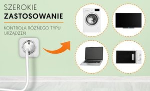 LTC Gniazdo WiFi Tuya GGW LXU414 9