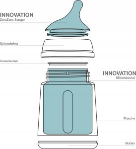 Nuby 304755-BUTELKA 180ML/SMOCZEK SILIKON WOLNY PRZEPŁYW/UZUPEŁNIENIE KARMIENIA PIERSIĄ/ZERO ZERO 13