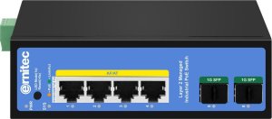 4-port 1000Mbps Industrial 1