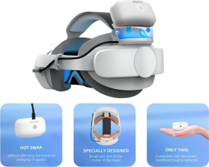 BOBOVR P4S | Zestaw modernizujący Pico 4 Ultra & Ultra Enterprise 2