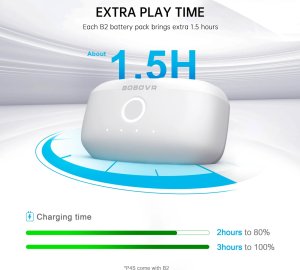 BOBOVR P4S | Zestaw modernizujący Pico 4 Ultra & Ultra Enterprise 3