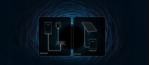 Access Point Tenda ML Urządzenie typu CPE O1-5G 5GHz Outdoor 9dBi 11AC 867Mbps LAN PoE 8