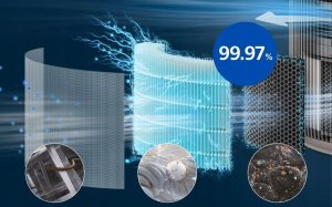 Oczyszczacz powietrza Philips PureProtect seria 3200 AC3210/12 130m 2024 3