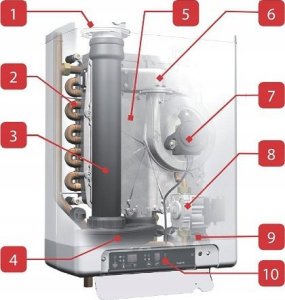 Kocioł 1-fun.kondens - Kompakt HRE eco 18 solo 5
