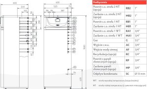 Kocioł 2-fun.kondens - Hercules Condensing ABT 32 3 ErP 2