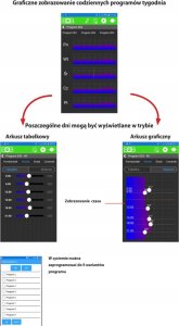 BT725 WI FI - Bezprzewodowy termostat tygodniowy 10
