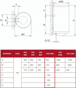 Podgrzewacz pojemnościowy emaliowany Classic II 150l 4