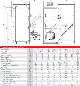 Kocioł stałopalny Q PELLET 15 kW - aut.STD/pal.PH+/Przód 2