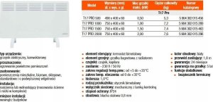 Elektryczny grzejnik konwektorowy T 17 PRO - 500 W IP24Ogrzewanie podłogowe 5