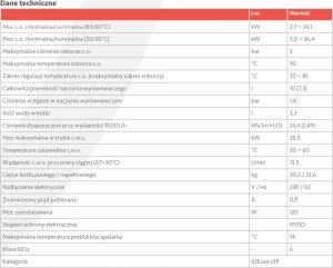 Kocioł 2-fun.kondens - VICTRIX EXTRA 28 5