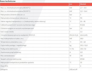 Pakiet 1-fun.kondens. wersja standard - kocioł EXTRA 24 + zasobnik UBS100V3 + sonda kontaktowakotły wiszące 6