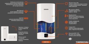 Aqua Ti-80 L-G - Elektryczny ogrzewacz pojemnościowy 80 L ze sterowaniem WIFI, obudowa Slim, kolor szaryTHERMOVAL 3