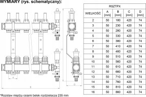 Rozdzielacz ze stali nierdzewnej INOX 2-drogowy z przepływomierzami, zaworami termostatycznymi, zaworami spustowymi i odpowietrznikami automatycznymi 3