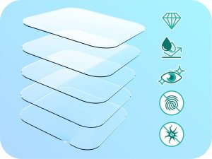 Hello Case 3-PAK Szkło Na Aparat Do Xiaomi 15 (Hartowane, Ochronne, Na Obiektyw, 9H) 5