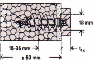 KOŁEK DO STYROPIANU FISCHER FID-II Fischer 3