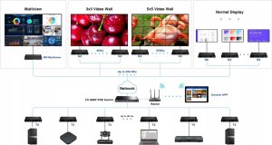 ODBIORNIK EXTENDERA HDMI-EX122E-RX 6