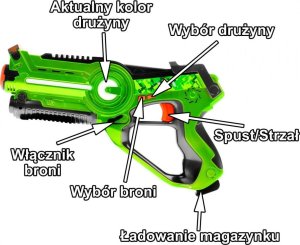 Pistolety Laserowe Call of Life Laser Tag Kolorowe 5