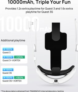 VortexVR Elite Strap z baterią 10000 mAh | do Meta Quest 3S & Quest 3 6