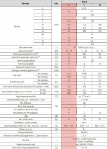 Kocioł na pelet QmPELL EVO 8 kw 5
