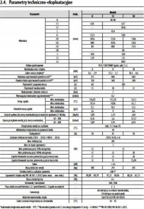 Kocioł na pelet QmPELL EVO 12 kw 11